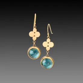 London Blue Topaz Earrings